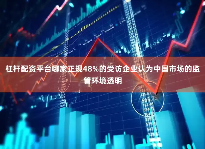 杠杆配资平台哪家正规48%的受访企业认为中国市场的监管环境透明