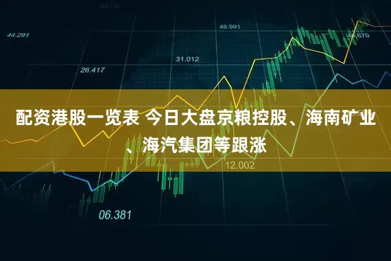 配资港股一览表 今日大盘京粮控股、海南矿业、海汽集团等跟涨